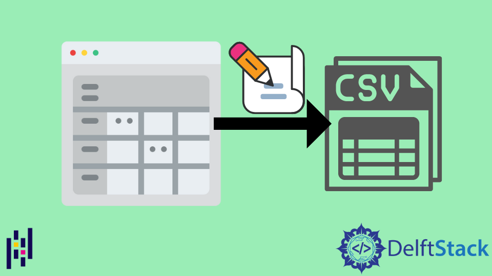 17-ways-to-read-a-csv-file-to-a-pandas-dataframe-finxter-2022